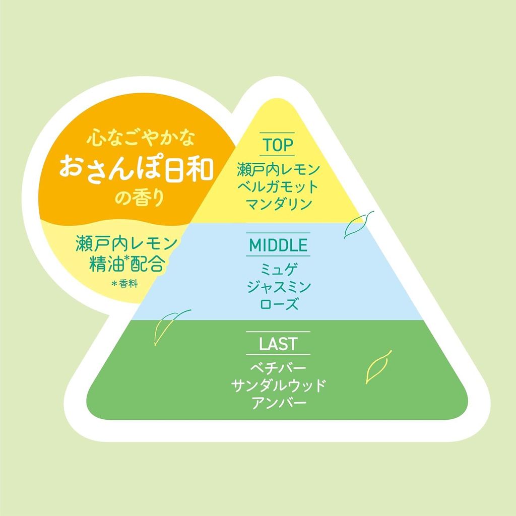 71mObCVYgnL._AC_SL1500_