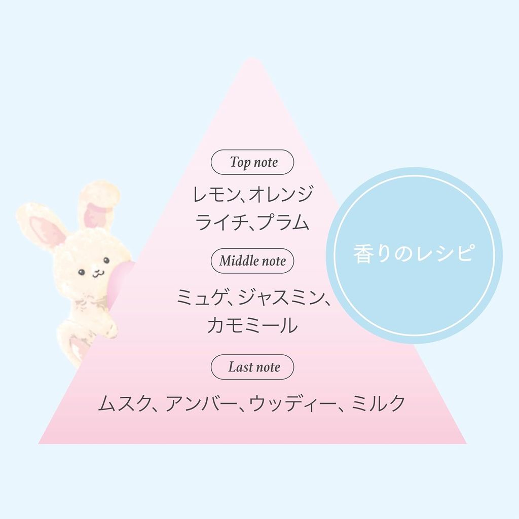 61oYDytw28L._AC_SL1500_