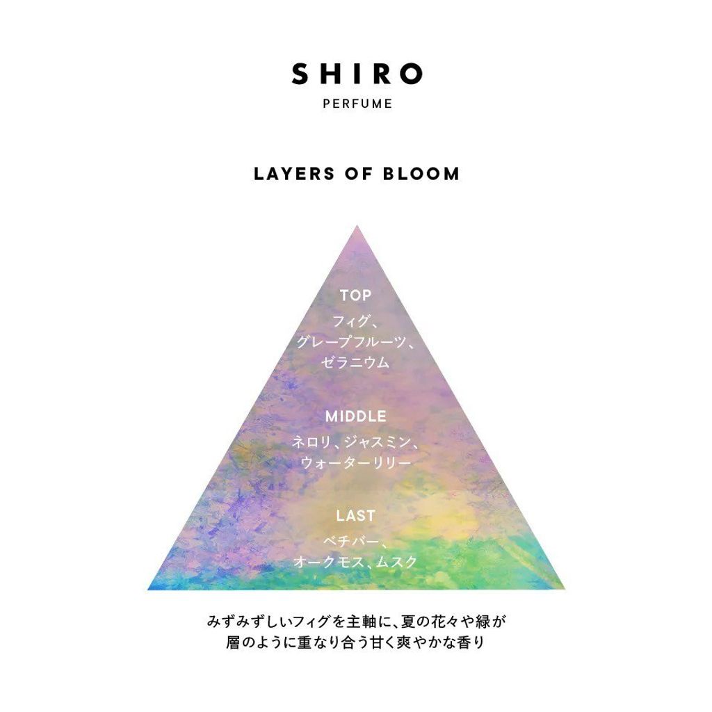 香水(女性用) SHIRO LAYERS OF BLOOM Eau de Parfum 50ml 13302.jpg?v=1754447077