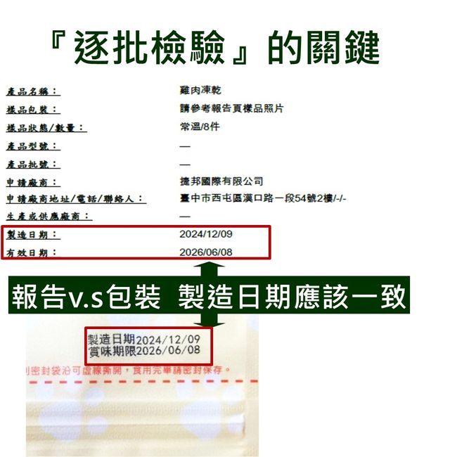HeyGo | 業界首創     『逐批檢驗』的凍乾 - 