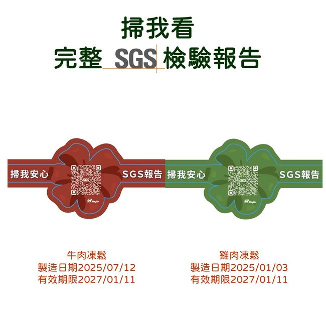 HeyGo | 業界首創     『逐批檢驗』的凍乾 - 