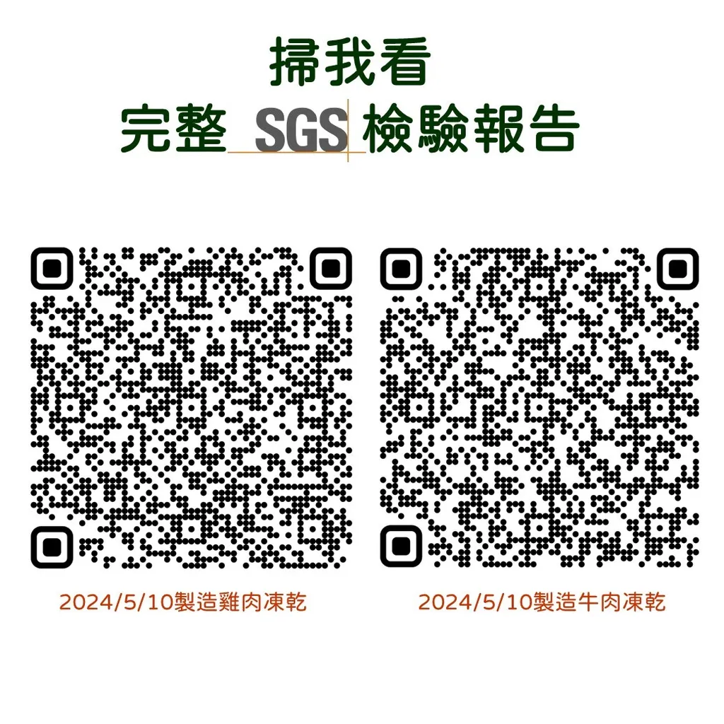 SGS QR Code