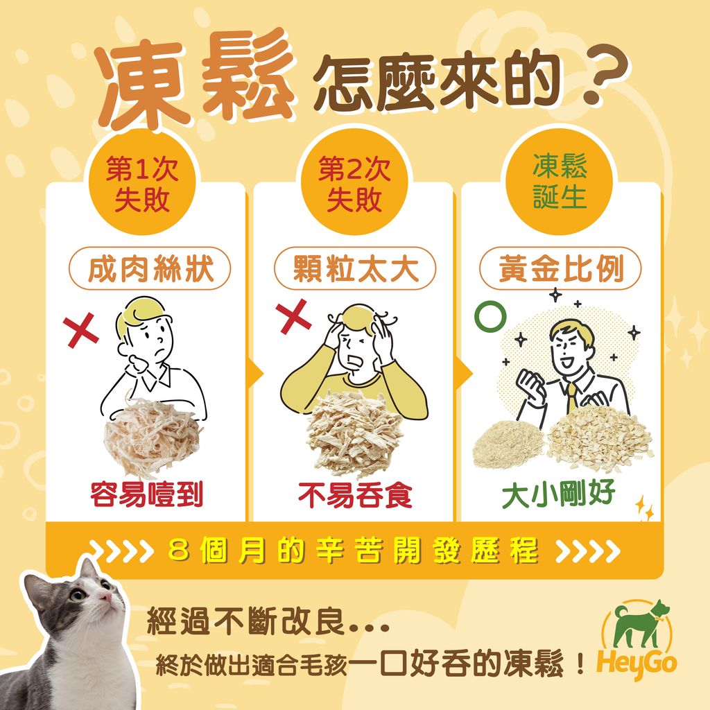 2凍鬆怎麼來20250718