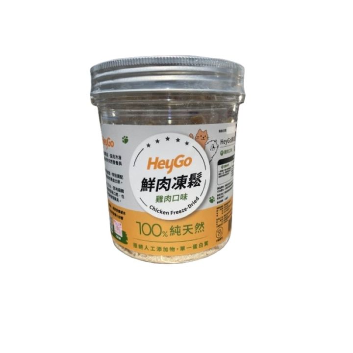 雞肉品圖20250802