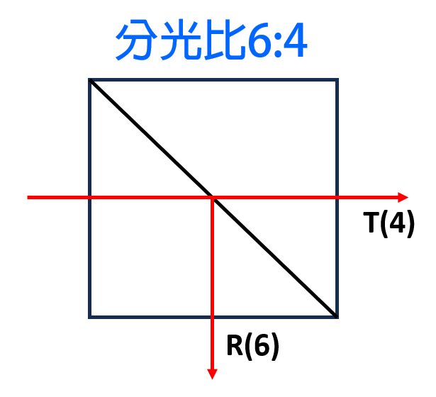 圖片1