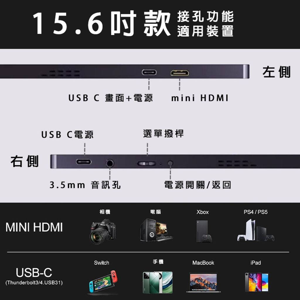 15.6吋接口圖