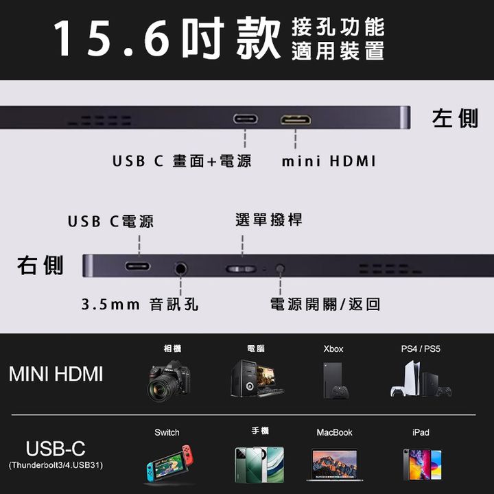 15.6吋接口圖