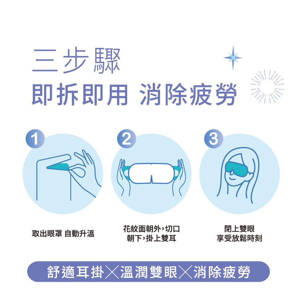 241009-藥局-OEM-熱敷眼罩-成人-詳情頁-05_0