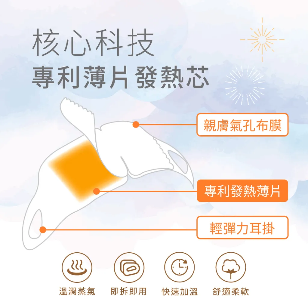 241016-藥局-OEM-熱敷眼罩-兒童-詳情頁-04_0