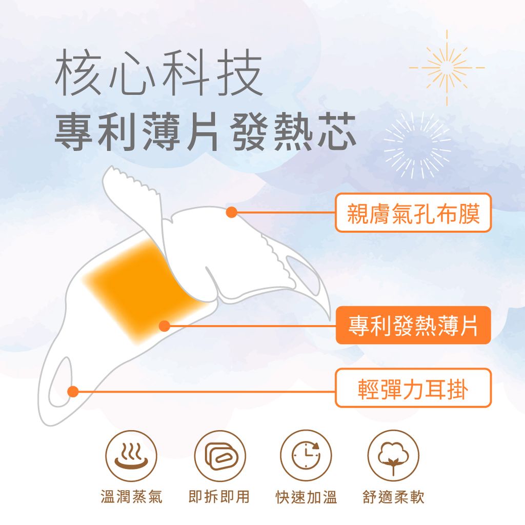 241016-藥局-OEM-熱敷眼罩-兒童-詳情頁-04_0