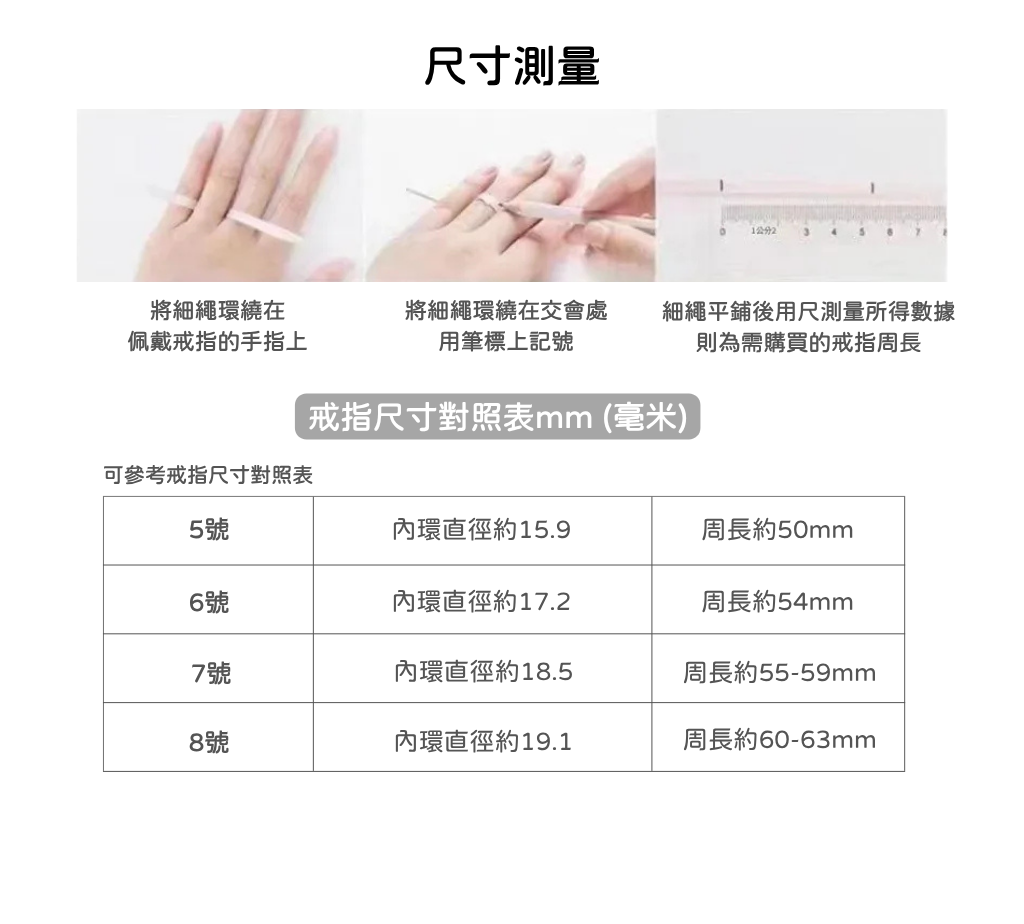 戒圍