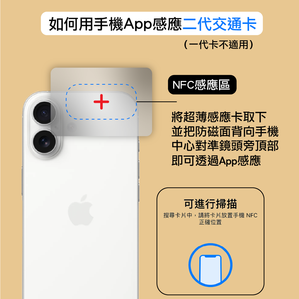 es-04 NFC感應位置 20260418更新 