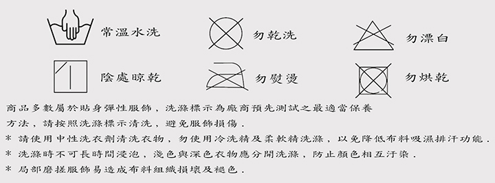 洗滌方式(改)