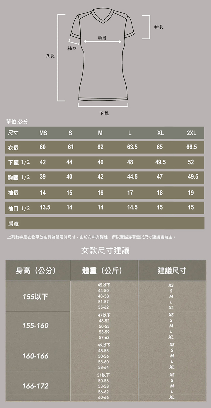 女 輕柔溫控短袖石墨烯V領衫(675)尺寸表(改)