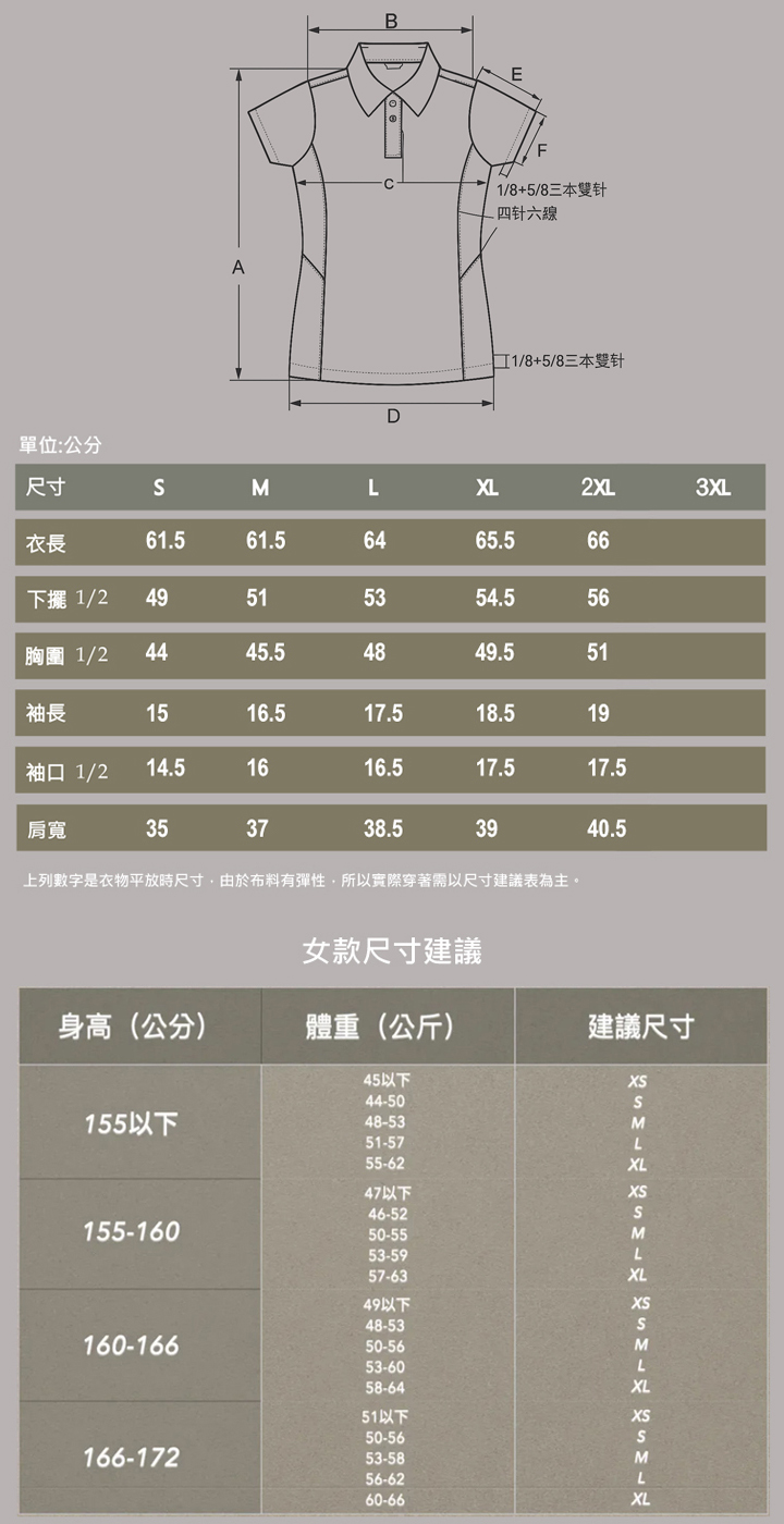 女 輕柔溫控短袖石墨烯Polo衫(675)尺寸表(改)