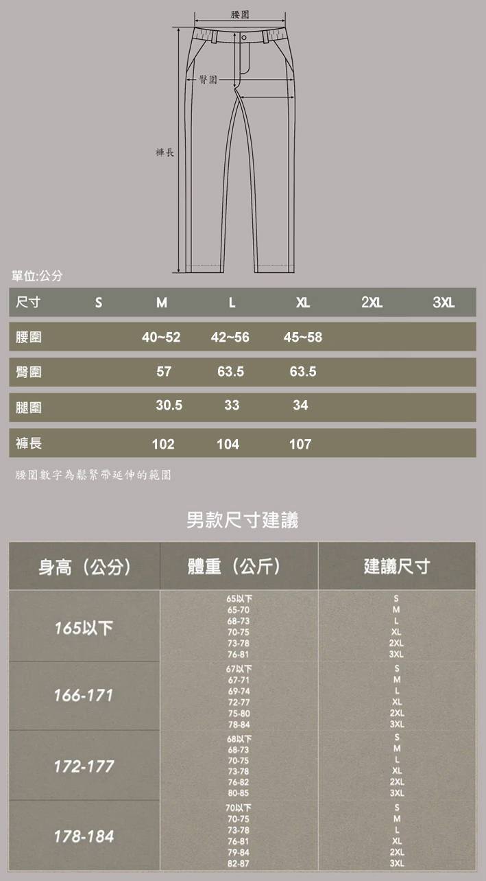 男款 休閒長褲尺寸表1