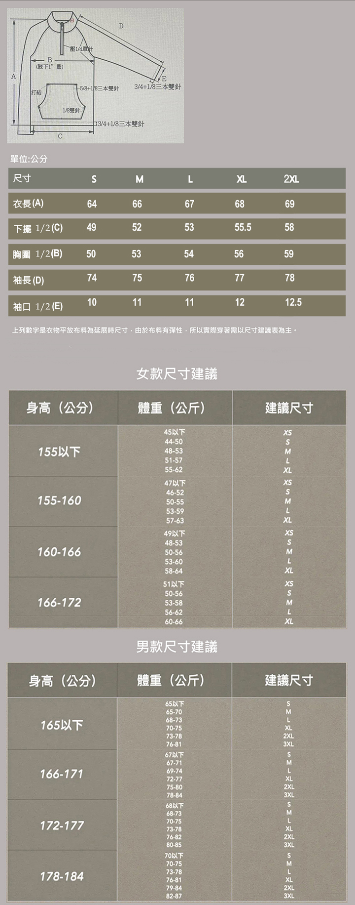 男女 半門襟拉鍊刷毛T尺寸表(V)(改1)