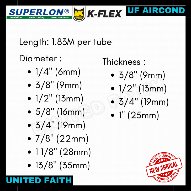 UF Product (2) (10)