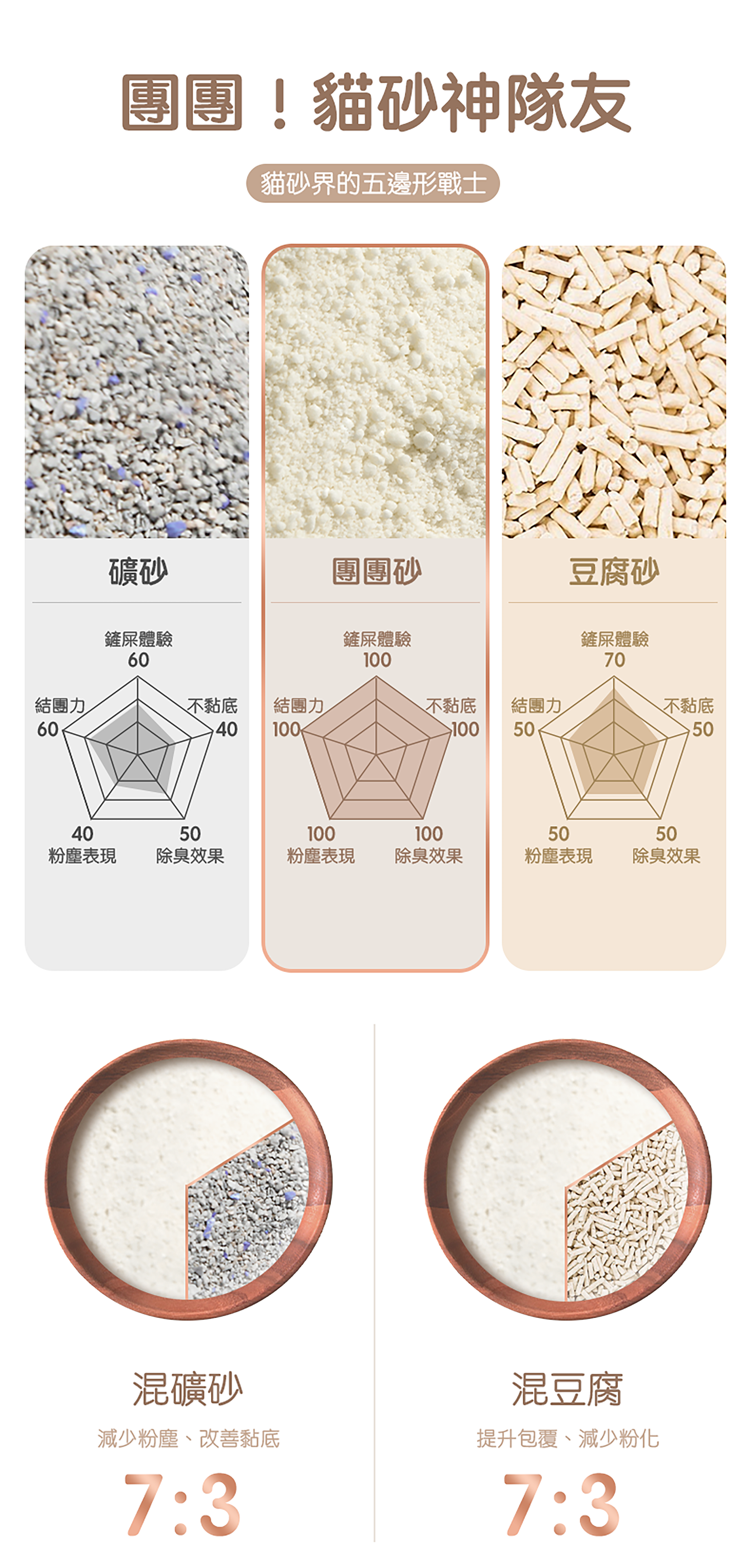 詳情圖片6