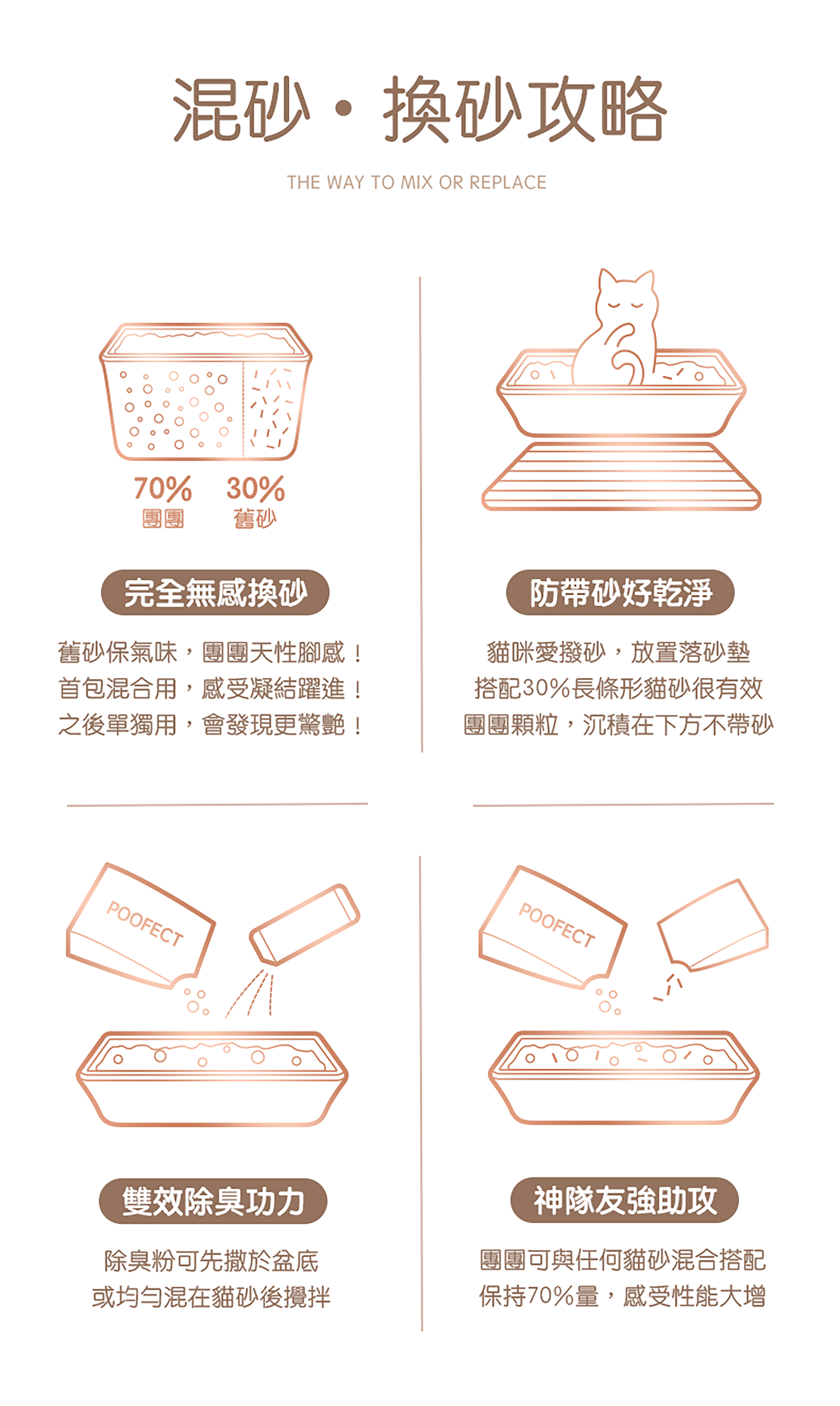 詳情圖片7