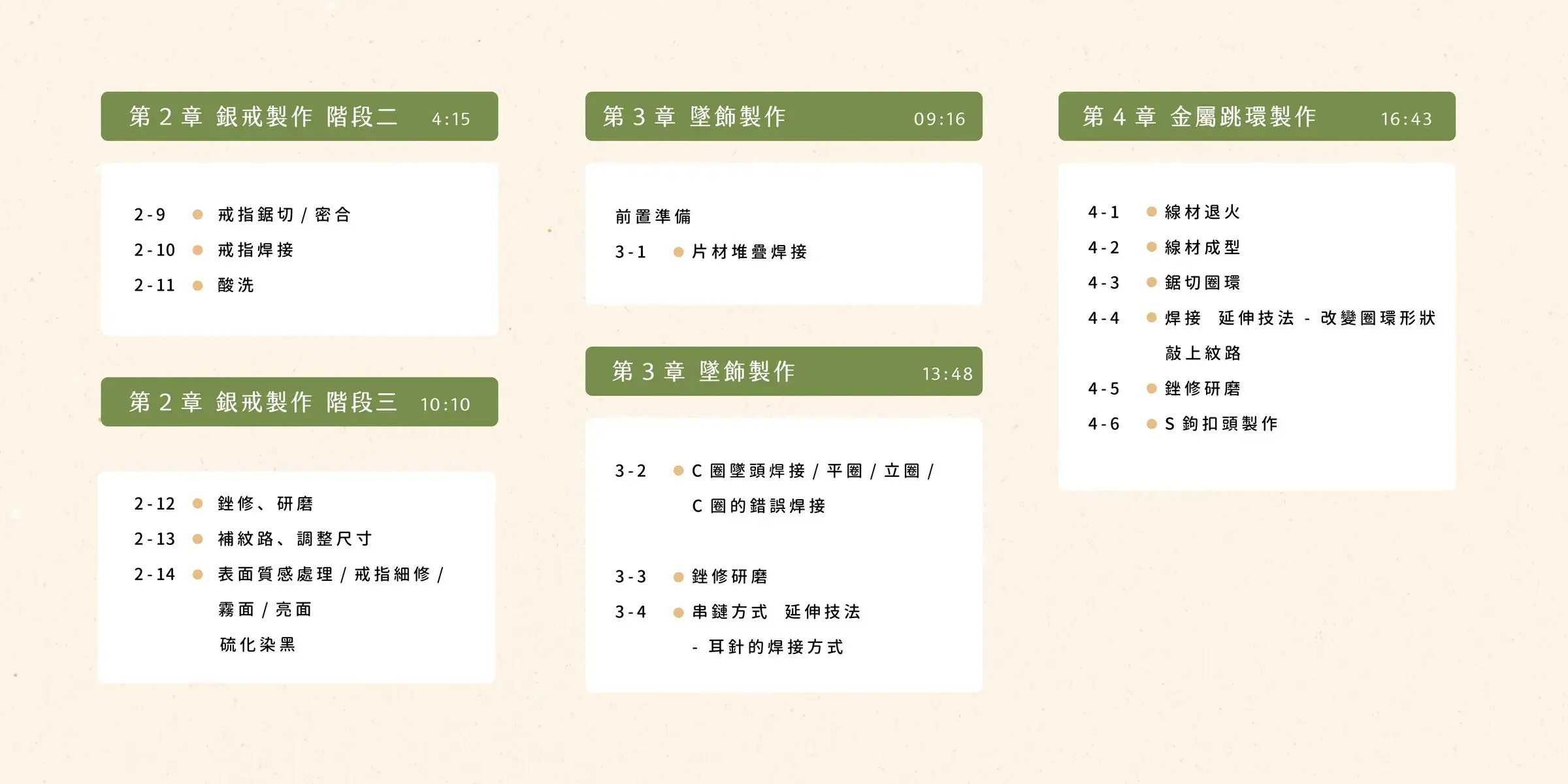 線上課程內容表單-09