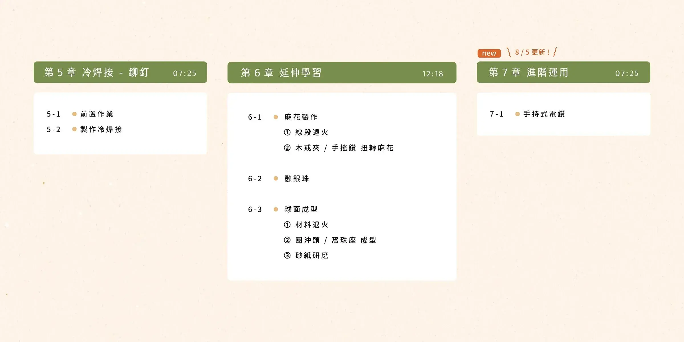 線上課程內容表單_0802-10