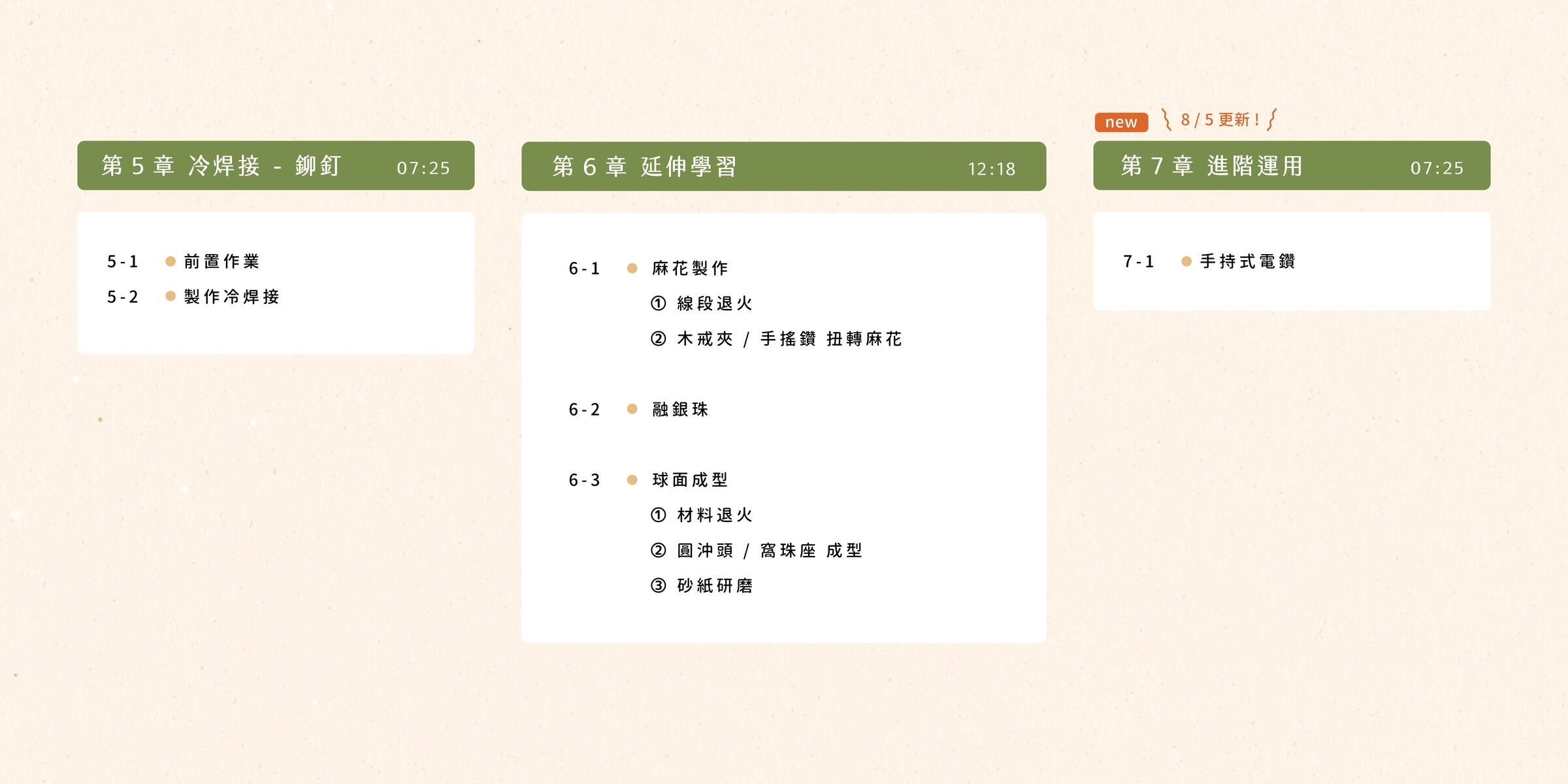 線上課程內容表單_0802-10