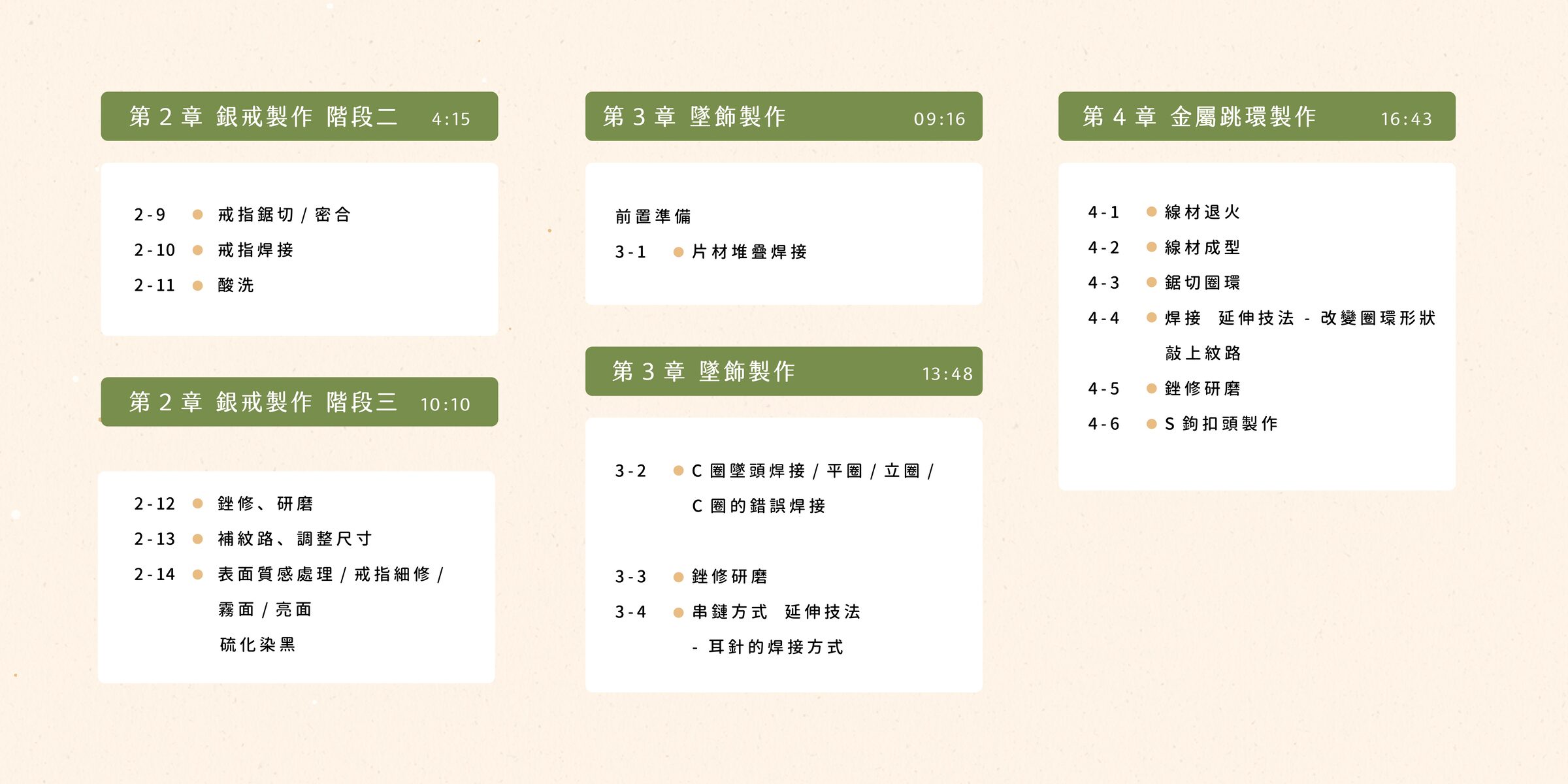 線上課程內容表單-09
