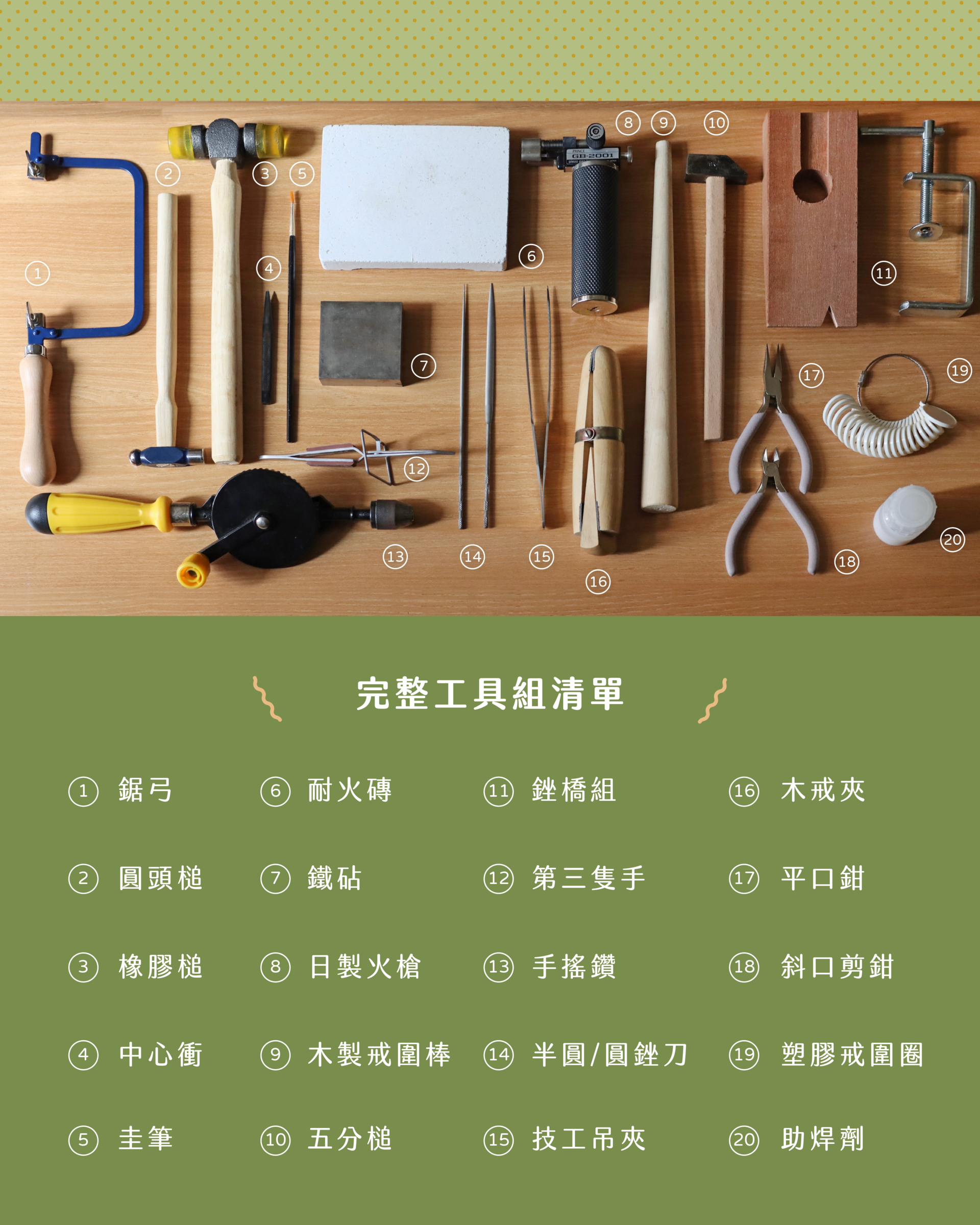 線上課表單內容工具編號