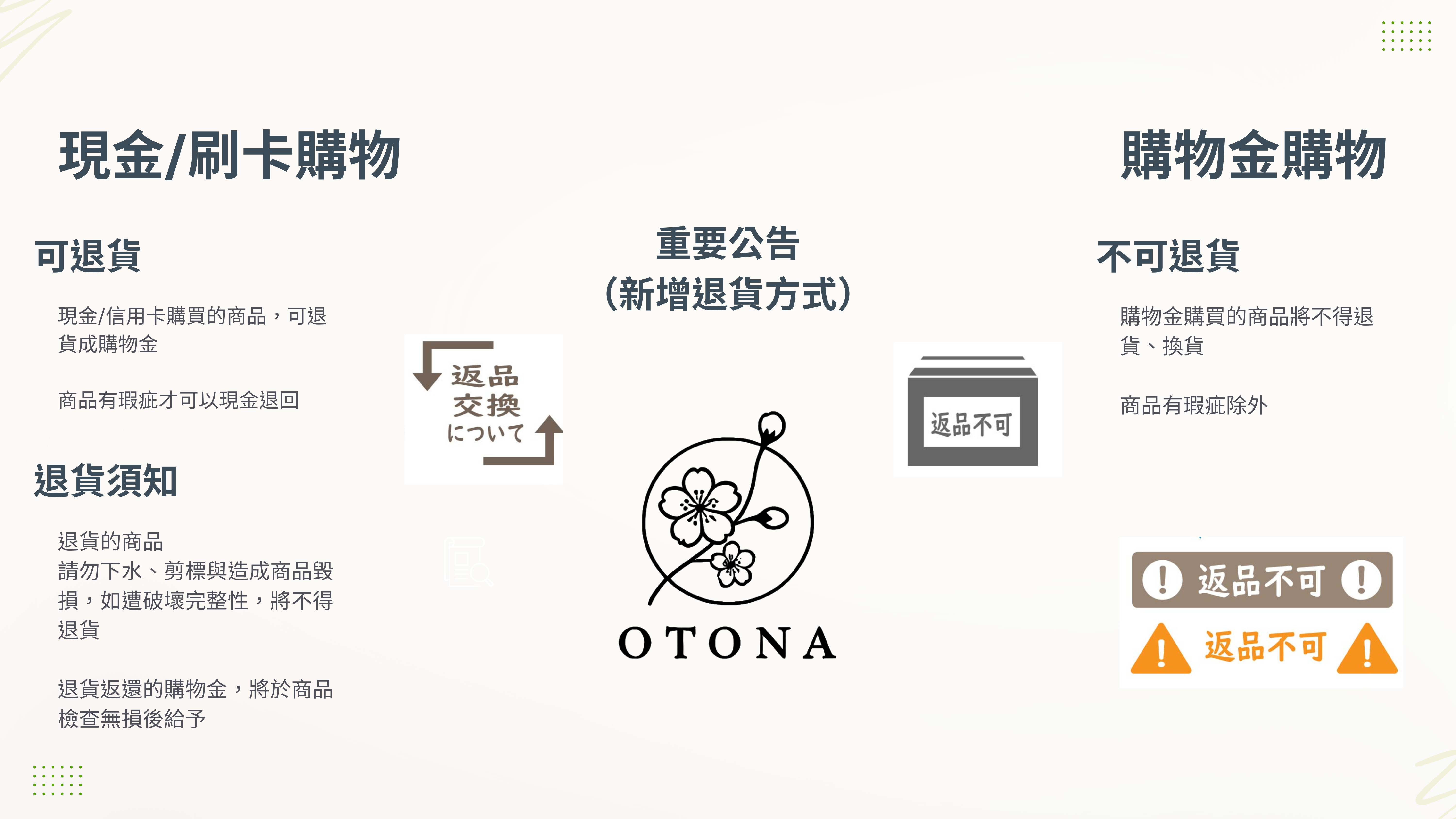 重大公告（退貨）