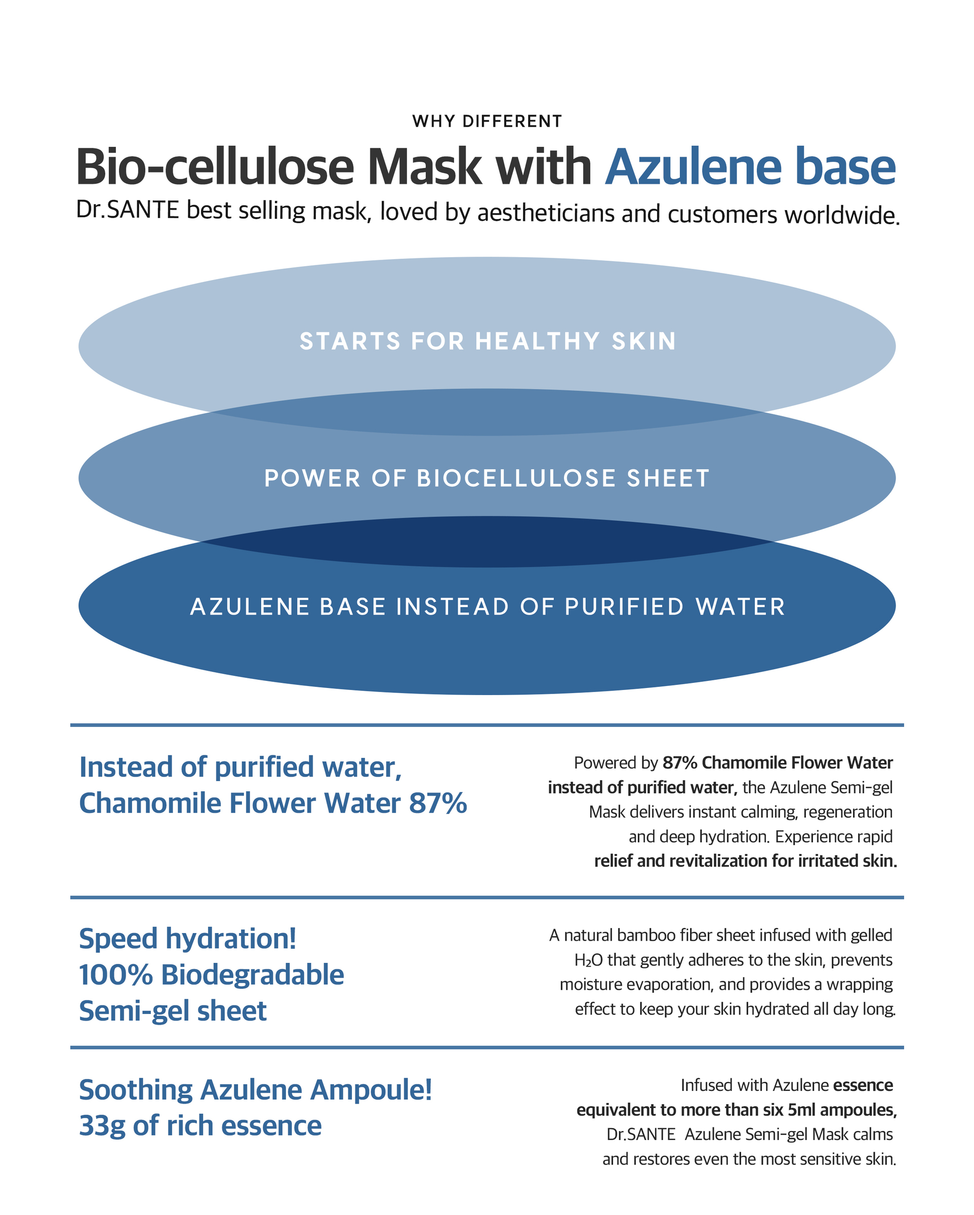 25 수더 세미겔 마스크 인스타 사이징 영문 1_2