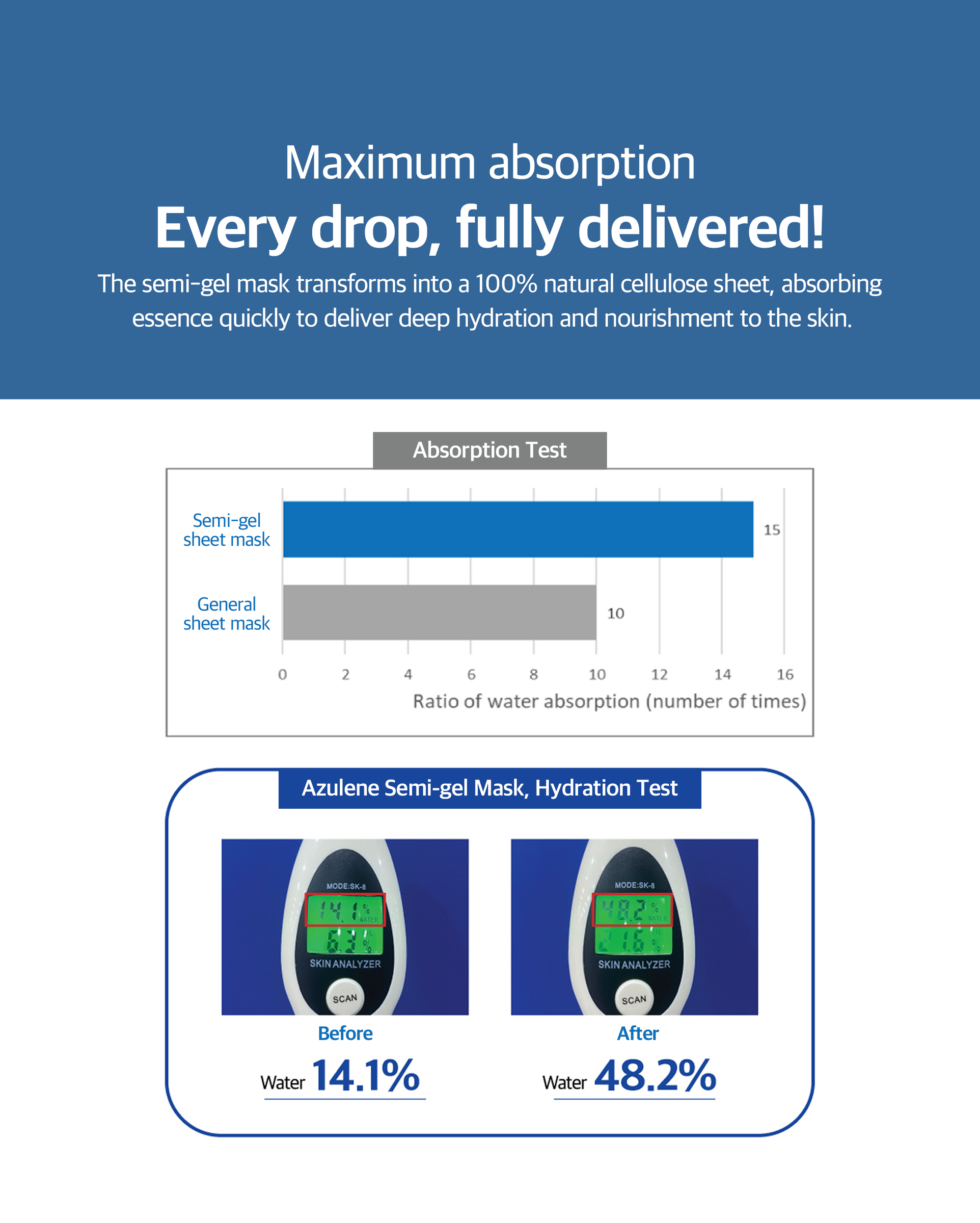25 수더 세미겔 마스크 인스타 사이징 영문 2_9