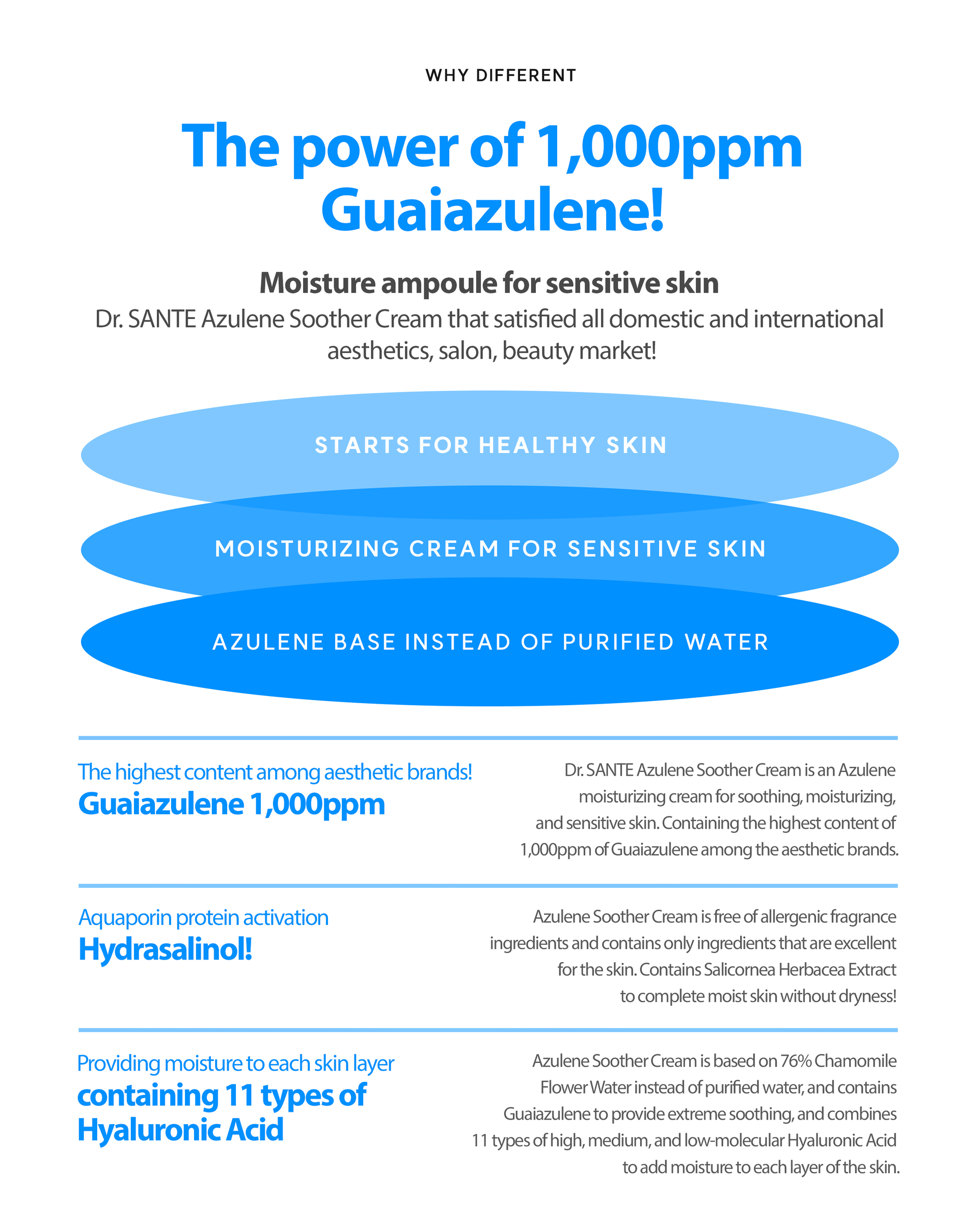 25 수더크림 인스타 사이징_영문1_2