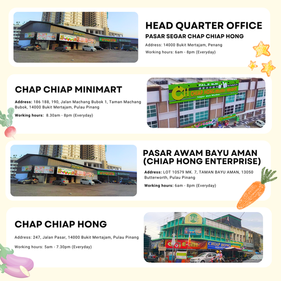 Where Are We? | CCH Fresh Mart