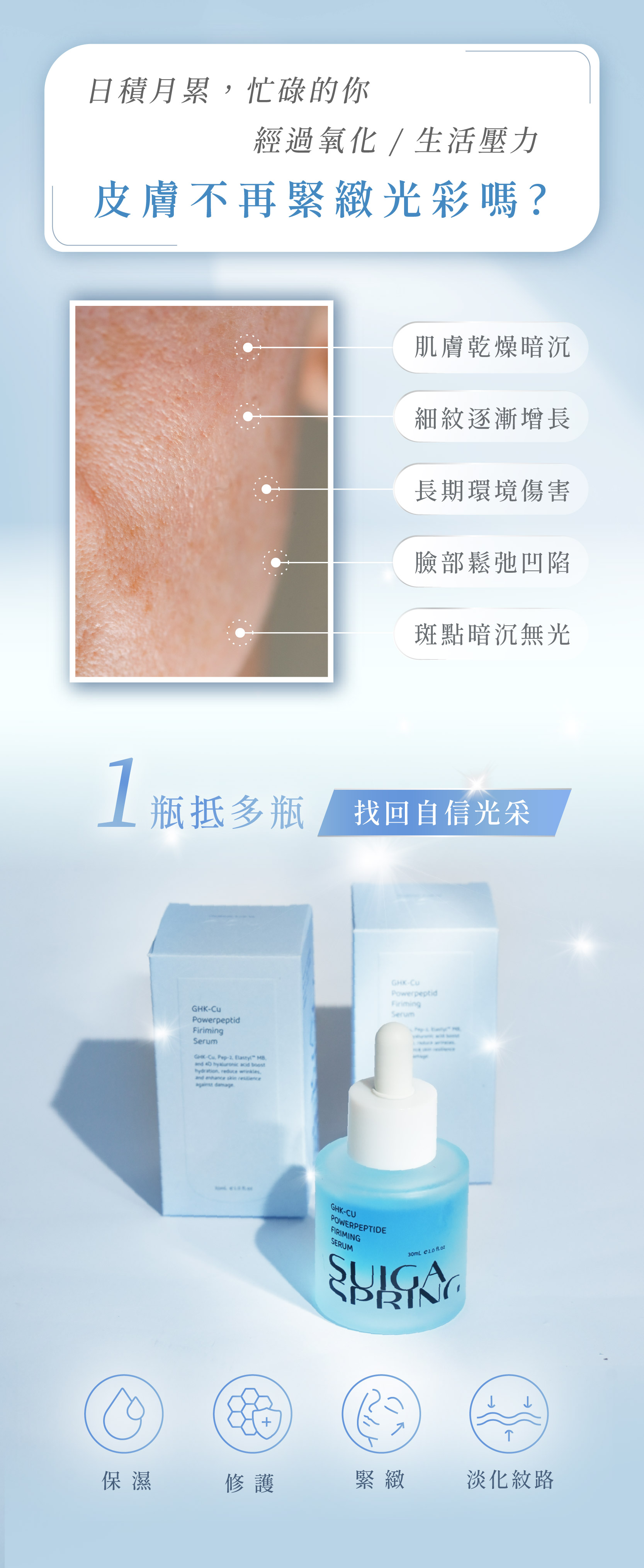 藍銅多胜肽精華_一修_2