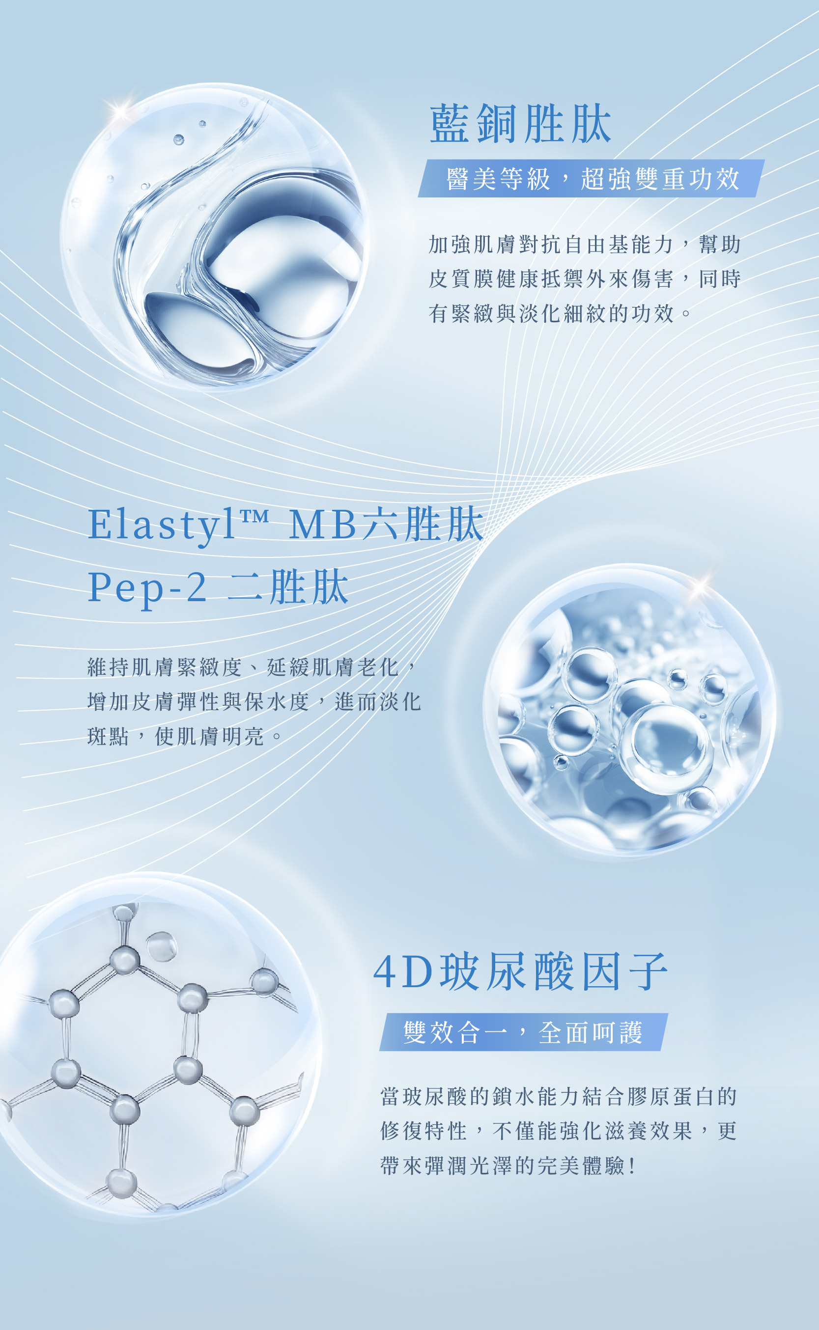 藍銅多胜肽精華_一修_4