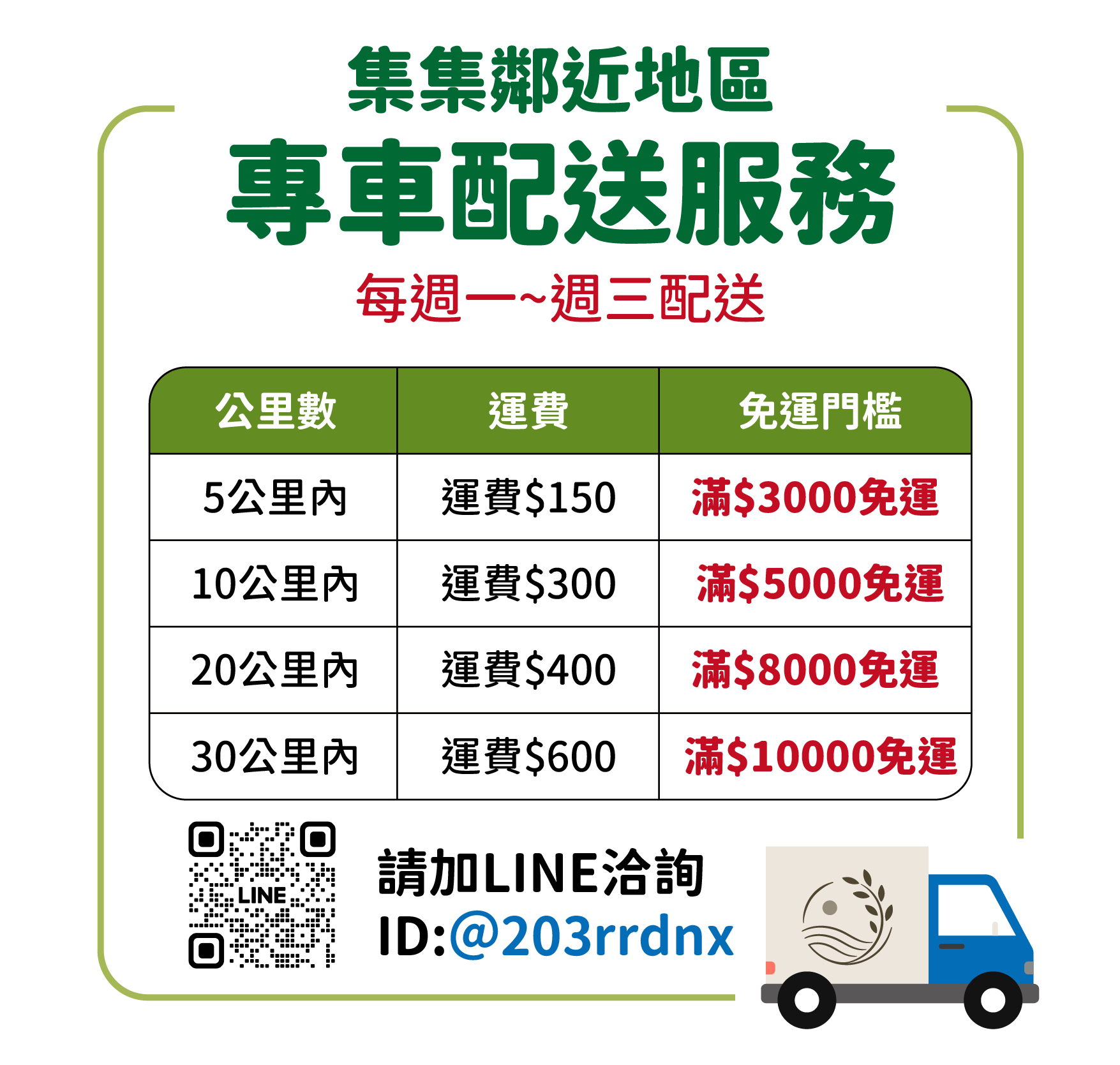 配送運費表_豐耕官網 複本