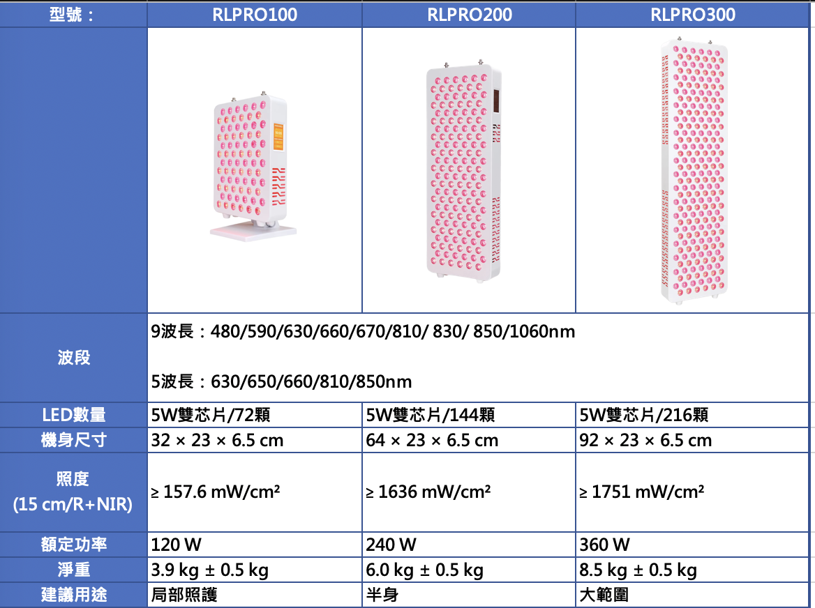 截圖 2025-10-03 下午2.23.37
