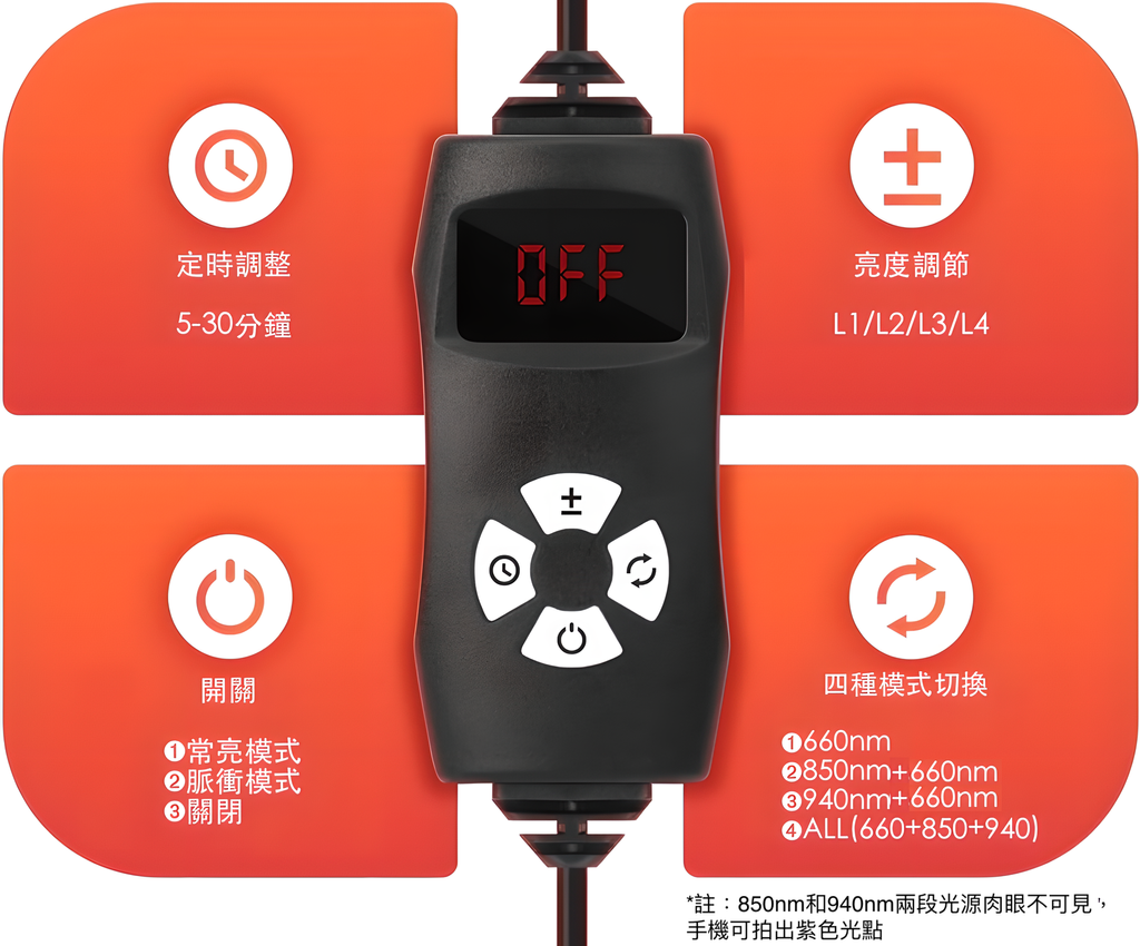 DR-T100-1_controller