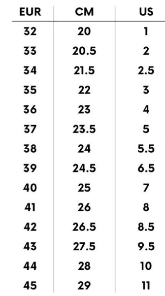 pan size chart