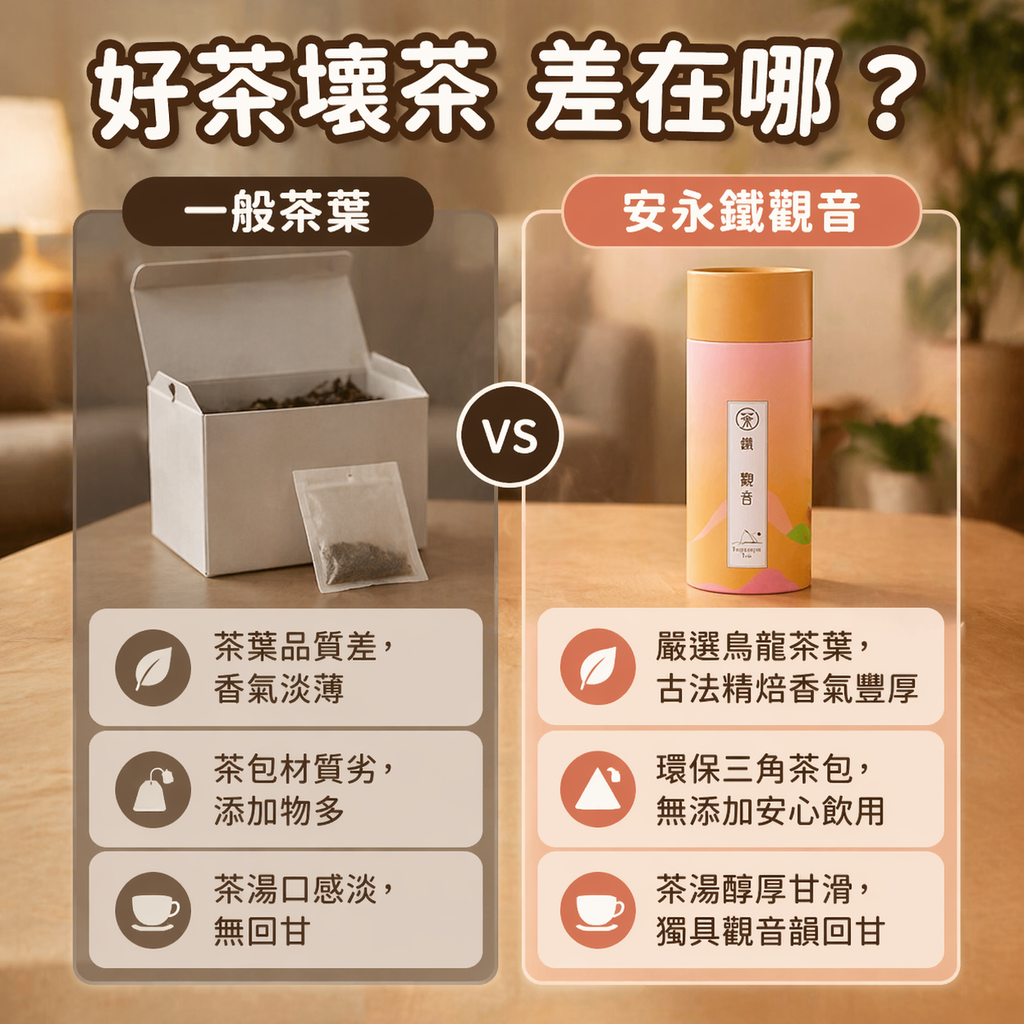 安永 鐵觀音 -P2