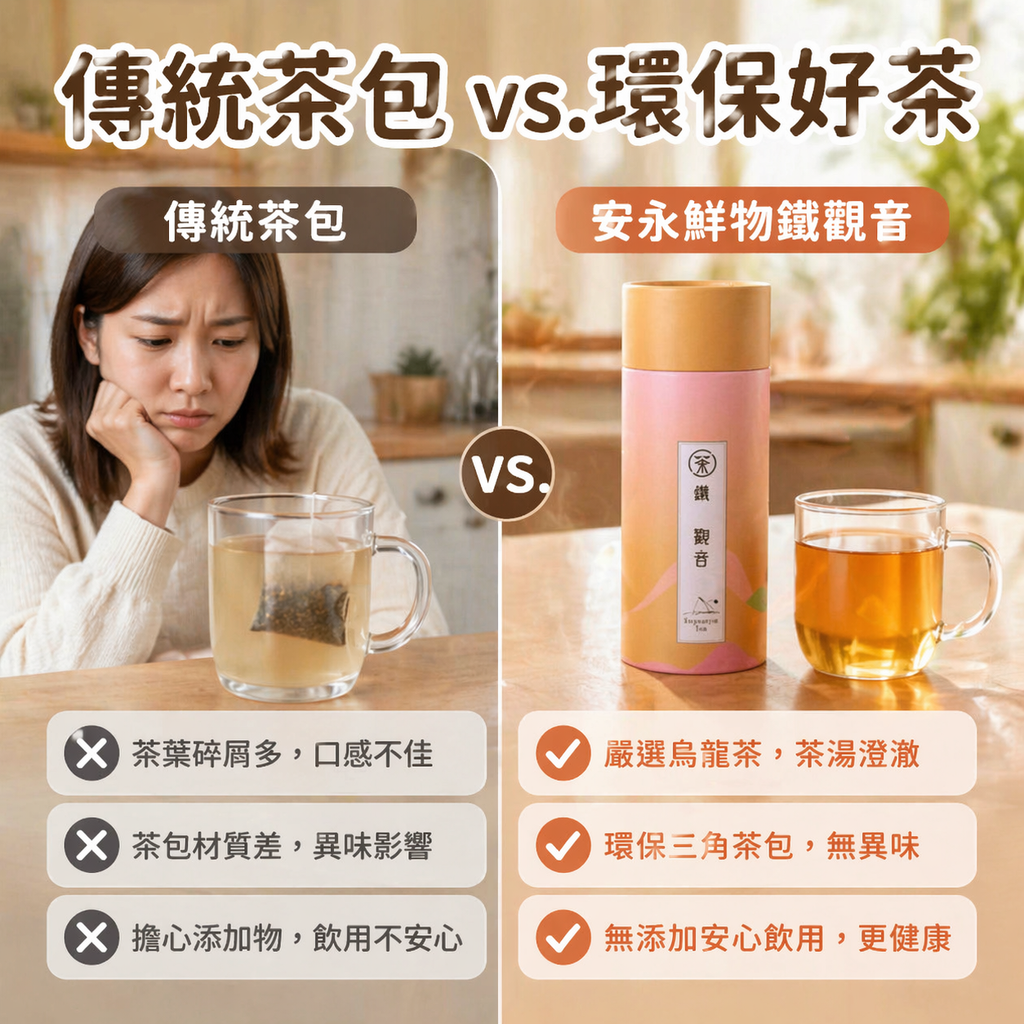 安永 鐵觀音 -P3