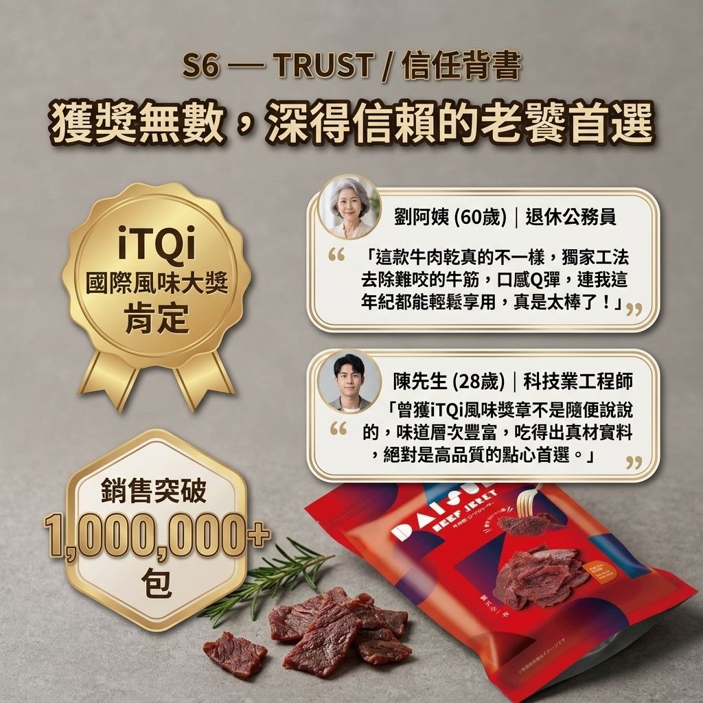 台意思吉 牛肉乾 夾鏈包_S6