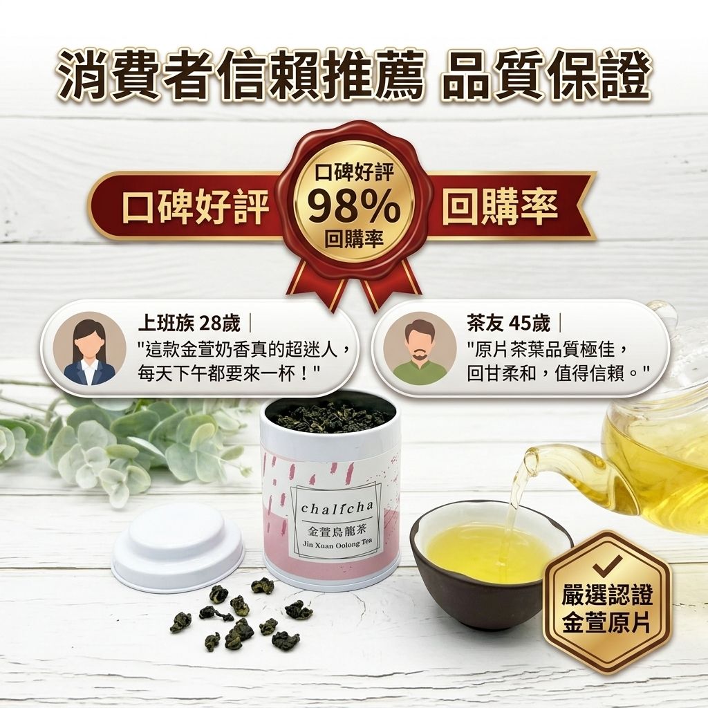 茶粒茶 原片茶葉 Mini曼菲斯 金萱烏龍茶_S6
