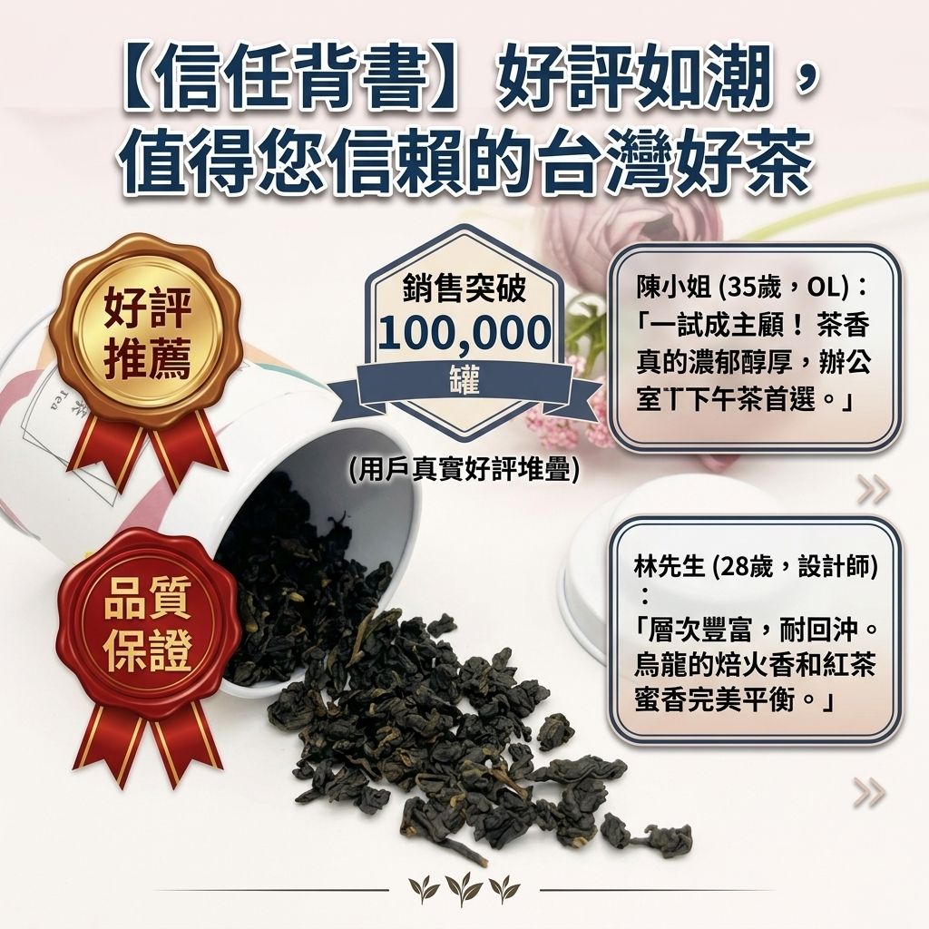 茶粒茶 原片茶葉 Mini曼菲斯 紅烏龍茶_S6