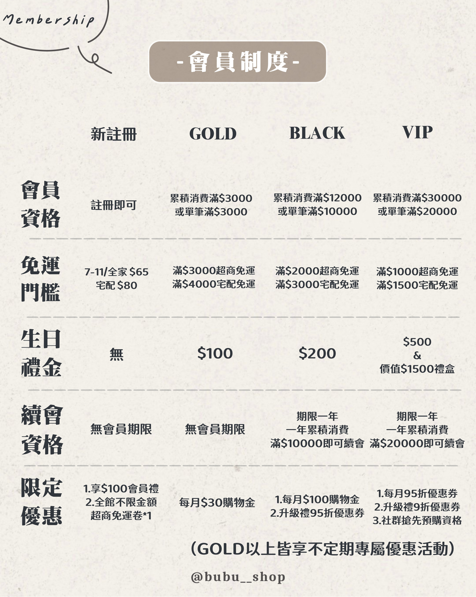 29FA1293-42B3-4873-A673-C83221EC4C8F