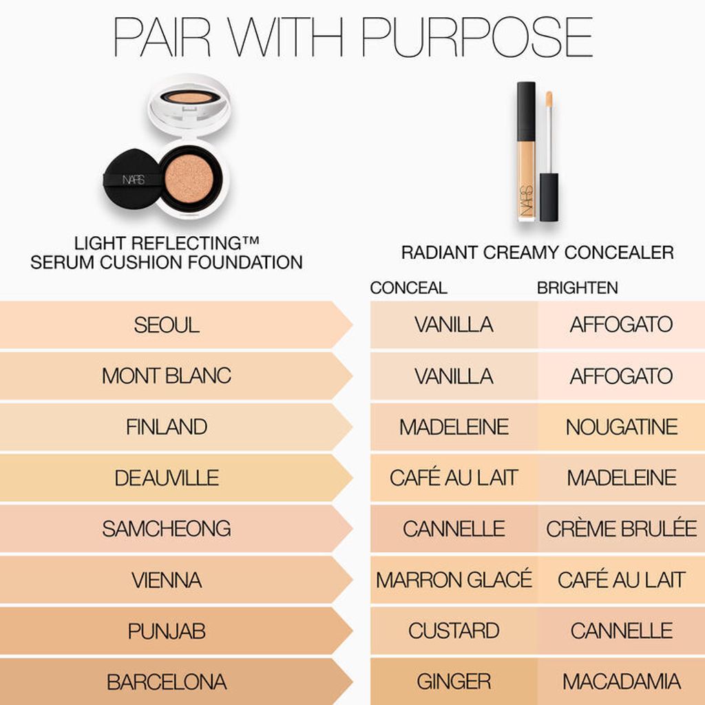 NARS_SP25_LightReflecting_SerumCushionFoundation_PDPCrop_LRFSCFtoRCC_GLBL