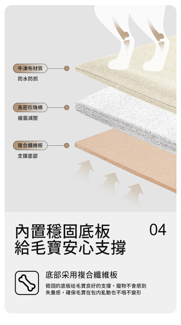 2024-1025-HD软fufu宠物胸前包_07