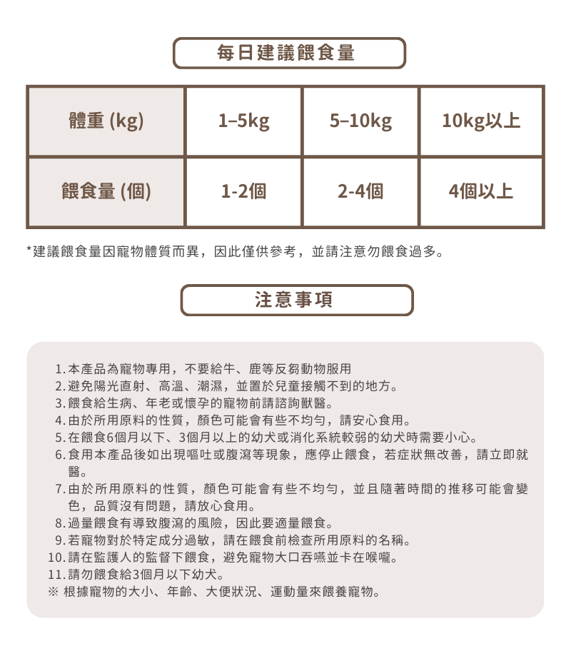 雞肉乳酸菌麵包_004