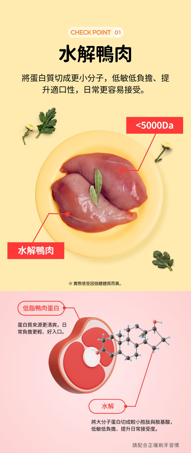 潔牙夾心軟點心_006